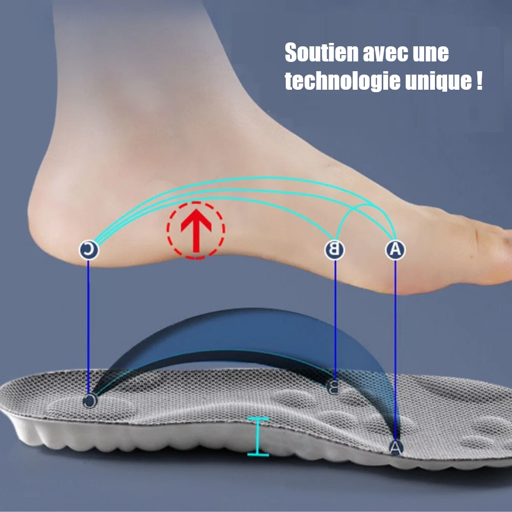 NevoCloud - Semelles orthopédiques massantes